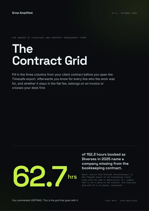 Cover: The Contract Grid