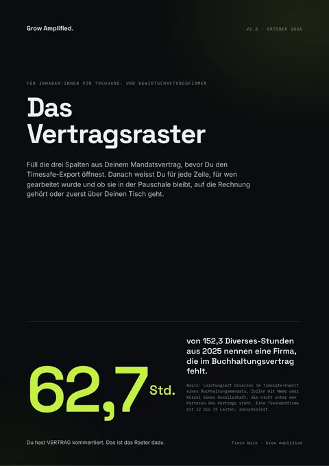 Titelseite: Das Vertragsraster